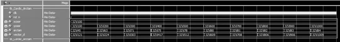 基于Verilog的Cordic算法实现_机器学习_09