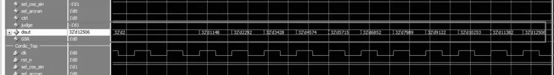 基于Verilog的Cordic算法实现_数据分析_11