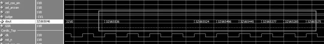 基于Verilog的Cordic算法实现_算法_13