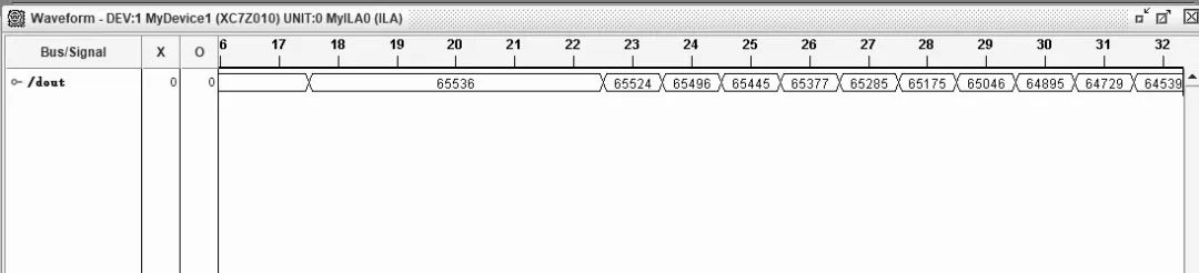 基于Verilog的Cordic算法实现_python_14