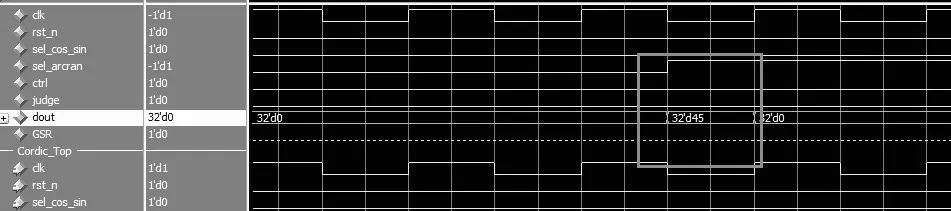 基于Verilog的Cordic算法实现_算法_15