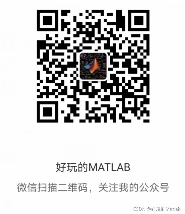 matlab绘制矩阵色块图_ide