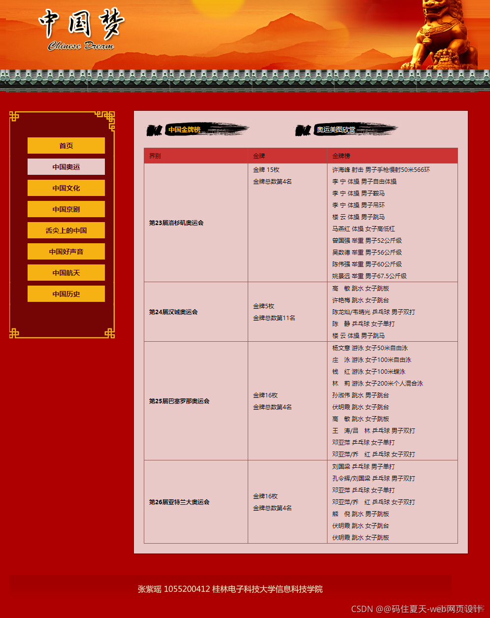 web网页设计期末课程大作业：红色中国文化主题网站设计——中国文化(6页) HTML+CSS+JavaScript HTML网页设计制作大作业 学生HTML文化网页作业作品_网页设计_02