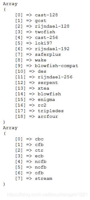 PHP与密码安全_加密算法_03