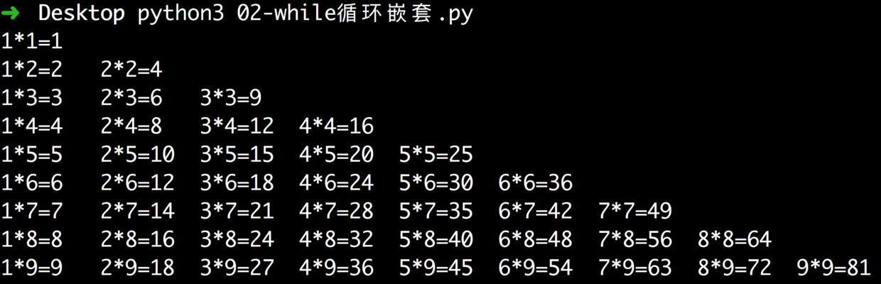 Python循环，妈妈再也不会担心我不会Python了(六)_python_02