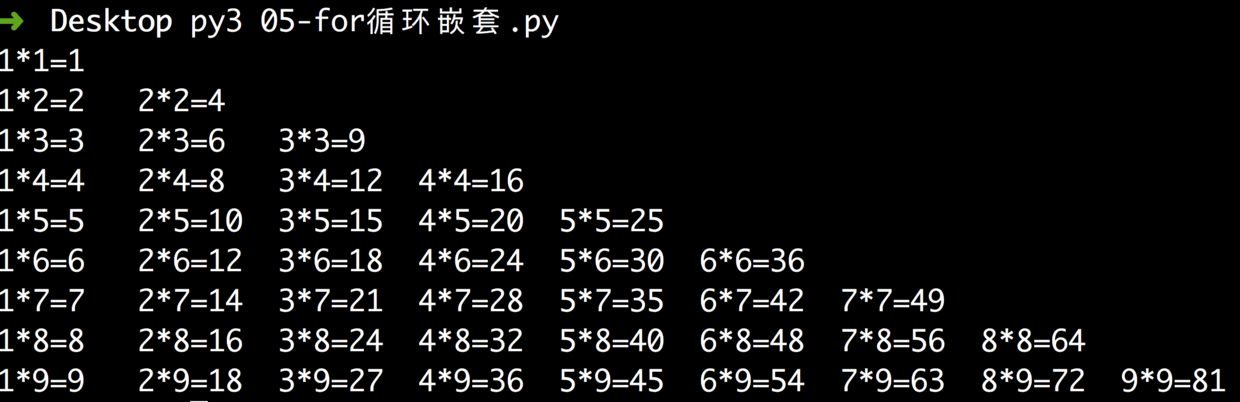 Python循环，妈妈再也不会担心我不会Python了(六)_while循环_06