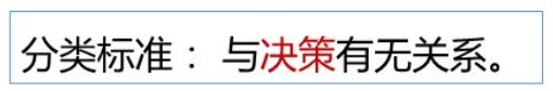 管理经济学【六】之 成本分析_软件开发_07