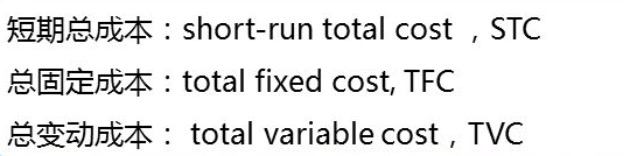 管理经济学【六】之 成本分析_成本分析_16