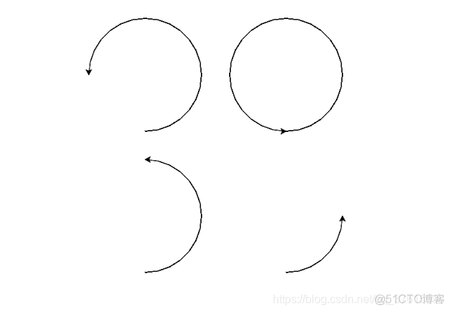 教你学画画02---如何用 Python Turtle 绘制画螺旋线_python_05
