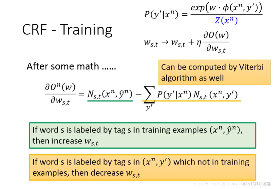 【李宏毅2020 ML/DL】补充：Structured Learning: Sequence Labeling_机器学习_21