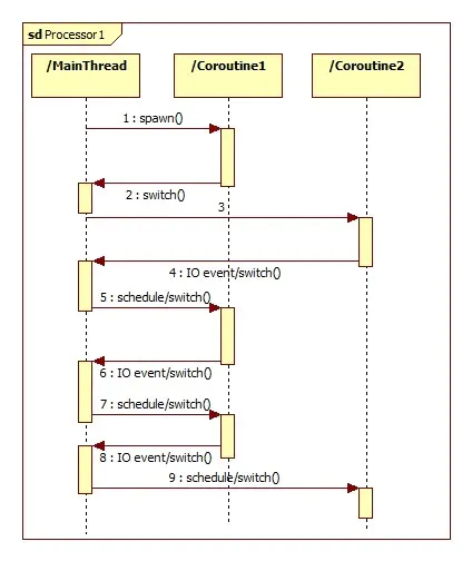 Python Gevent_执行流_02