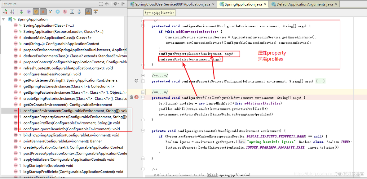 Spring Environment全解析_java_41