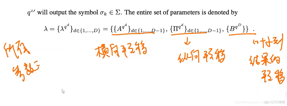 The Hierachical Hidden Markov Model :Analysis and Applications和jieba分词_jieba_12