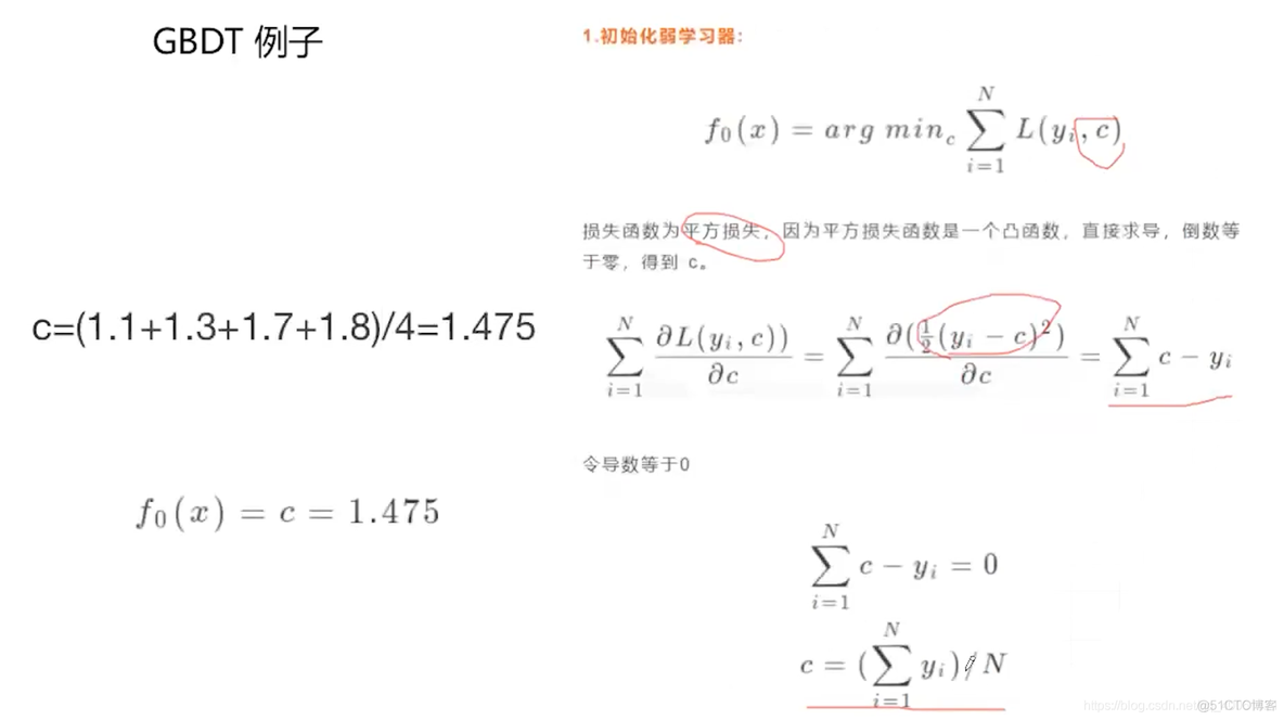 理解和比较GBDT、XGBoost和LightGBM_GBDT_19