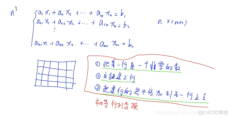 算法基础课：第四章 数学知识（三）_质因子