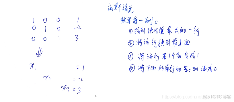 算法基础课：第四章 数学知识（三）_预处理_03