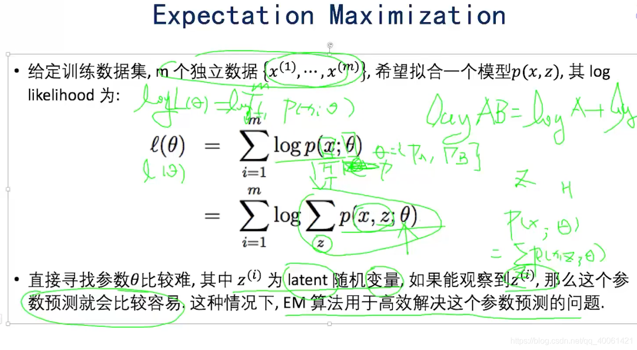 K-Means,EM,DBScan_K-Means_21