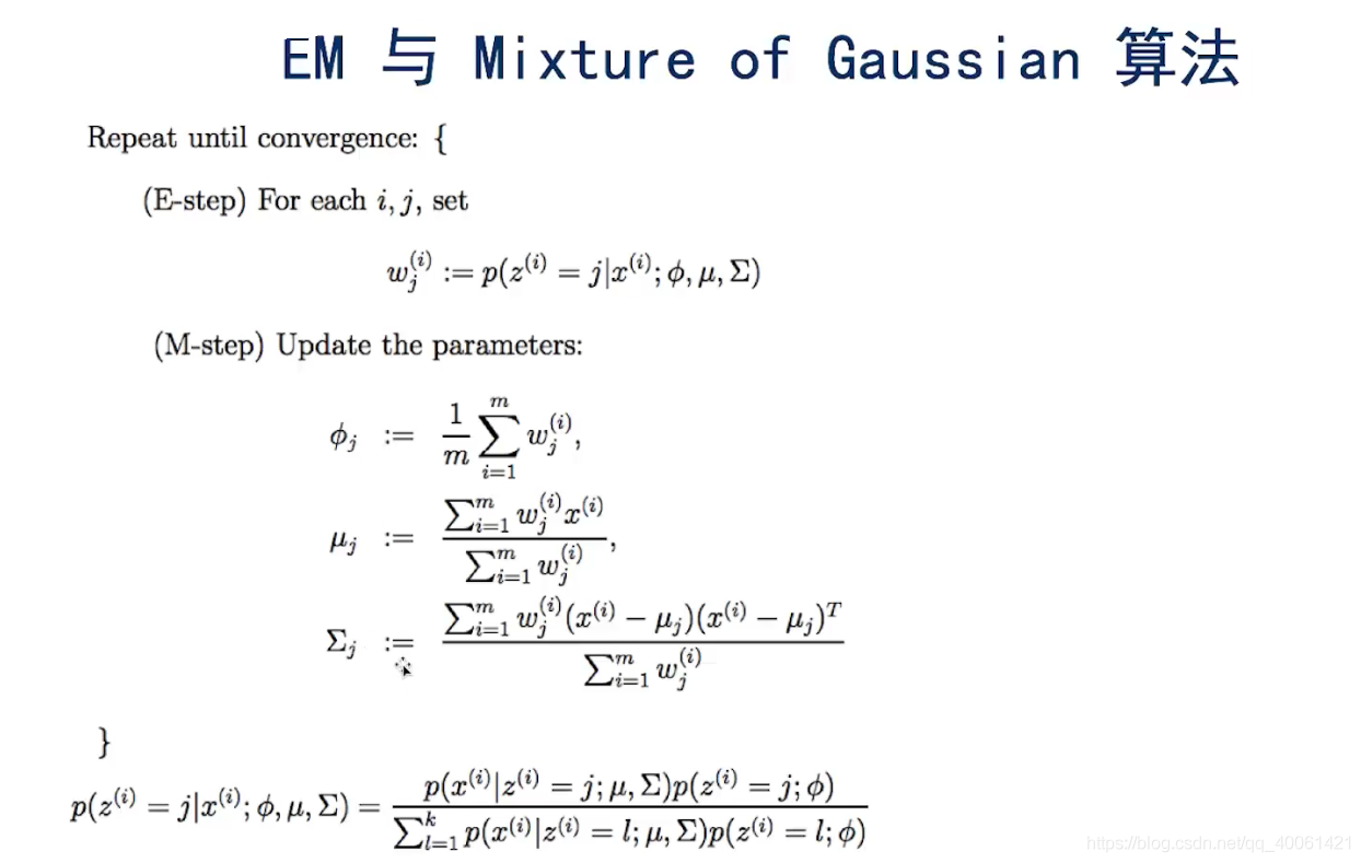 K-Means,EM,DBScan_K-Means_33