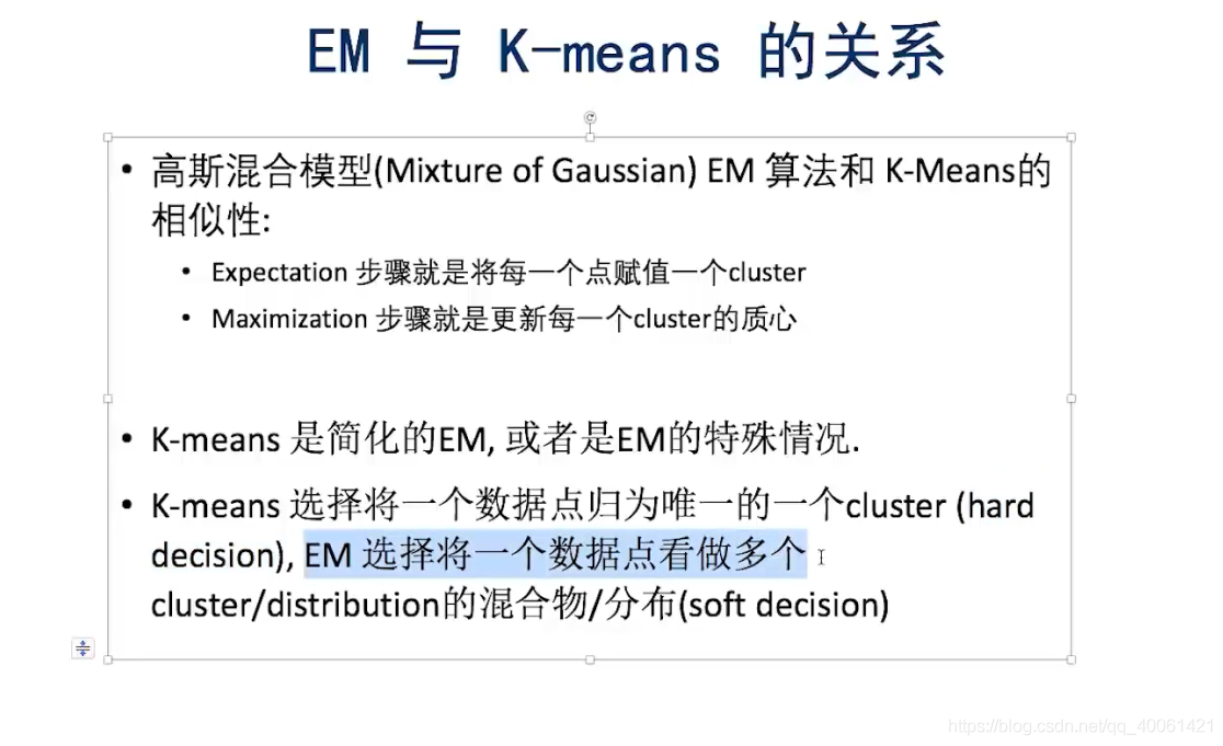 K-Means,EM,DBScan_K-Means_40