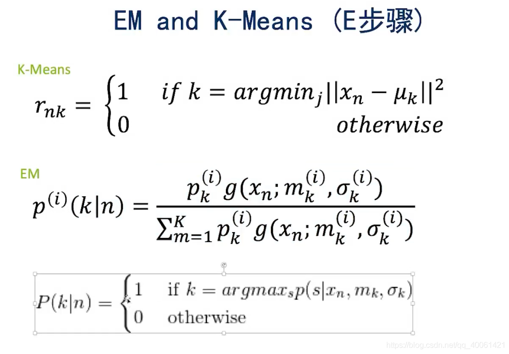 K-Means,EM,DBScan_K-Means_41