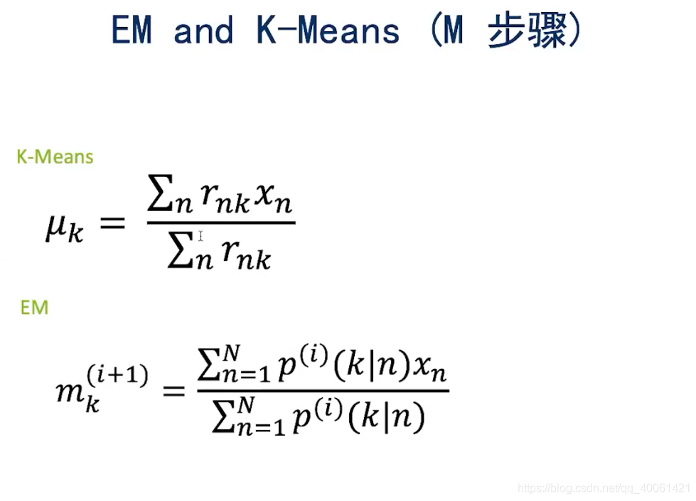 K-Means,EM,DBScan_K-Means_42