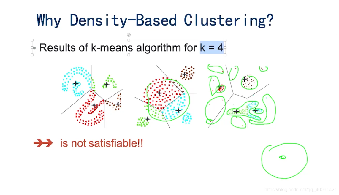 K-Means,EM,DBScan_K-Means_44