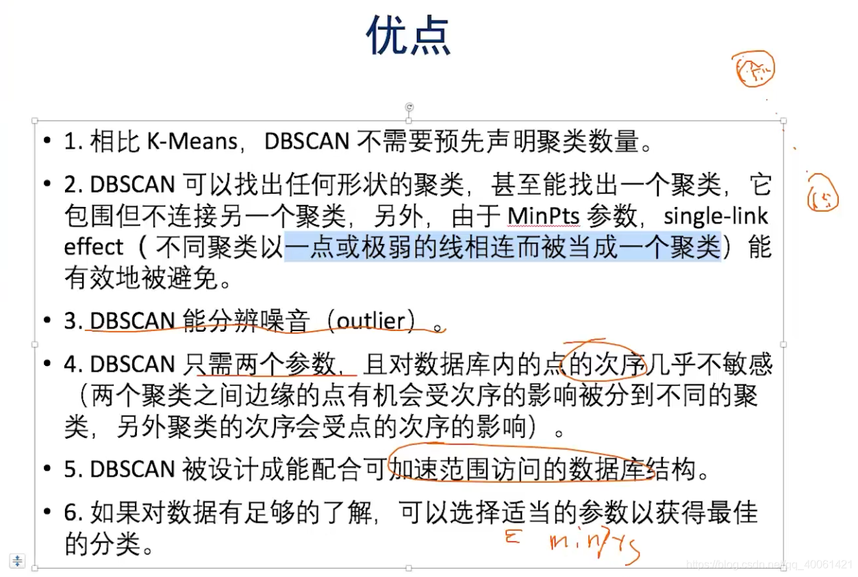 K-Means,EM,DBScan_K-Means_60