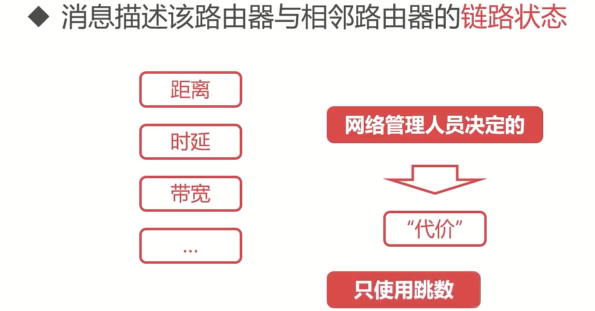 计算机网络经典面试题30问_数据_05