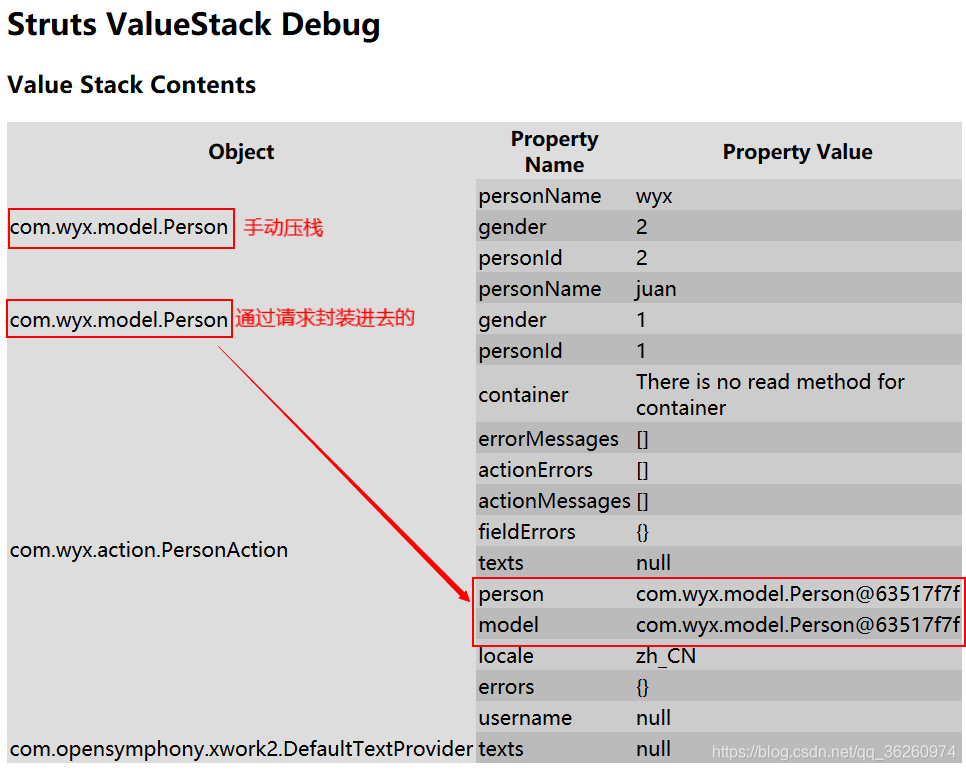 Struts2（15）_Struts2 的 ognl 表达式_html_10