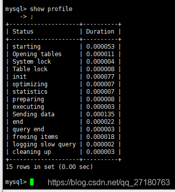 MYSQL安全创建profile_mysql_02