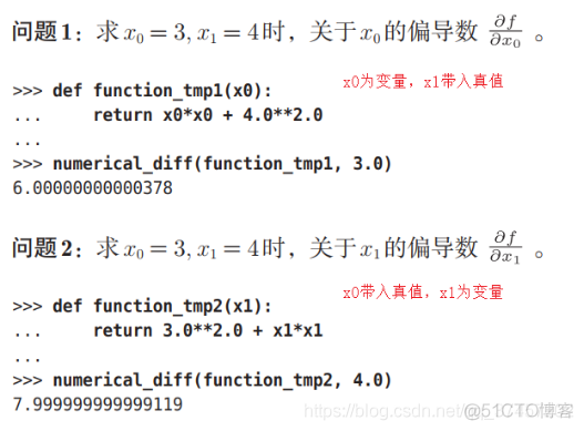 神经网络基础学习笔记（三）神经网络的学习_数据_21