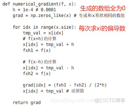 神经网络基础学习笔记（三）神经网络的学习_损失函数_23