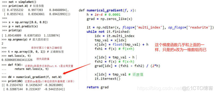 神经网络基础学习笔记（三）神经网络的学习_神经网络_34