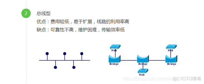 C1能力认证考试训练任务02-计算机网络协议_ip地址_11