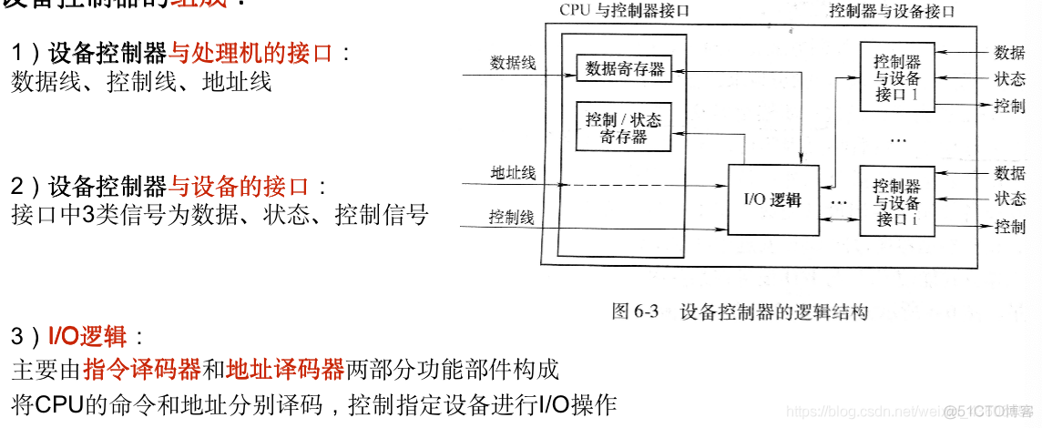 操作系统概论【六】- - I/O设备管理_操作系统概论之I/O设备_10