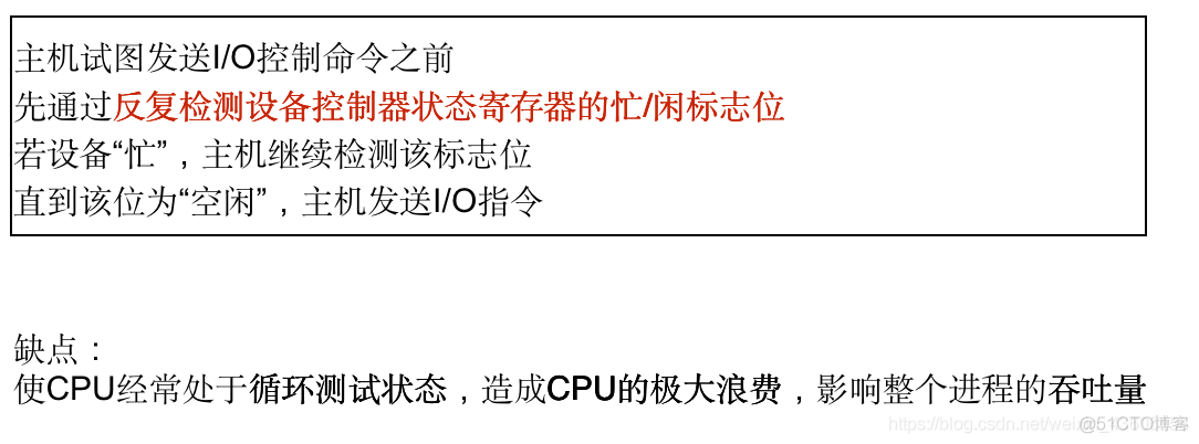 操作系统概论【六】- - I/O设备管理_操作系统概论之I/O设备_15