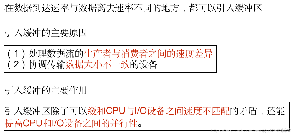 操作系统概论【六】- - I/O设备管理_操作系统_27