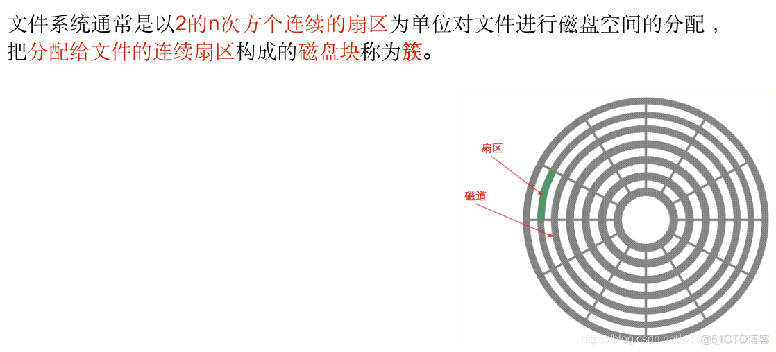 操作系统概论【五】- - 文件系统_操作系统概论_17