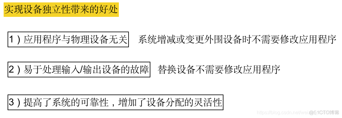 操作系统概论【六】- - I/O设备管理_操作系统_43