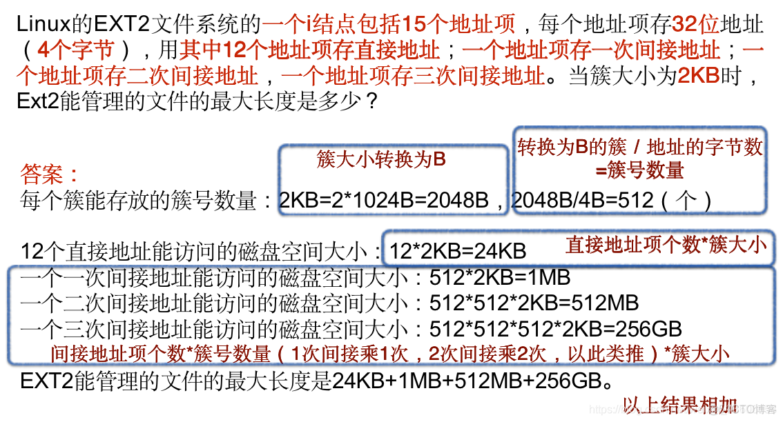 操作系统概论【五】- - 文件系统_操作系统的文件系统详讲_24