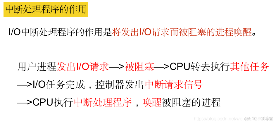 操作系统概论【六】- - I/O设备管理_操作系统_53