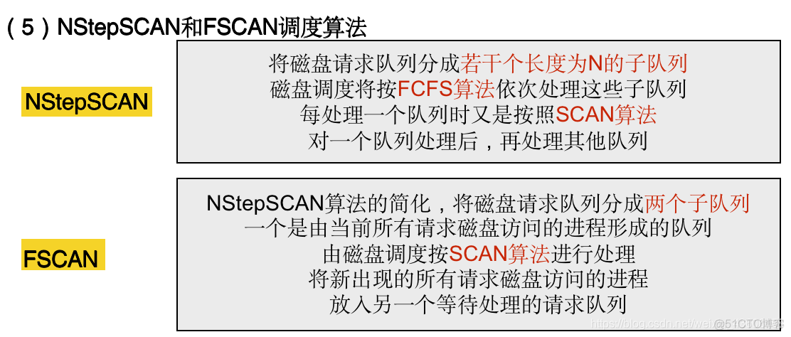 操作系统概论【六】- - I/O设备管理_操作系统_70