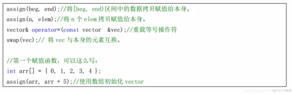 c++学习笔记（八、STL基础、string、vector）_string_12