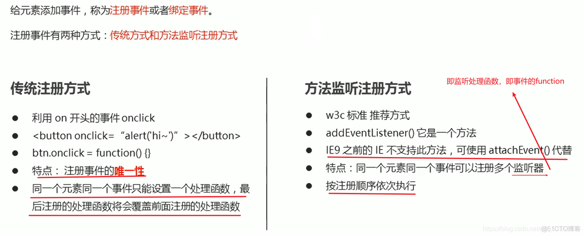 事件高级(注册事件)_js