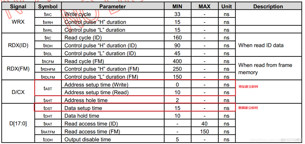 STM32CubeMX | 35-使用硬件FSMC驱动TFT-LCD屏幕（MCU屏，NT35510控制器）_STM32CubeMX_17