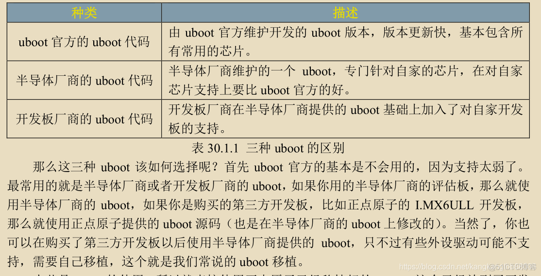 操作系统bootloader是什么_linux系统