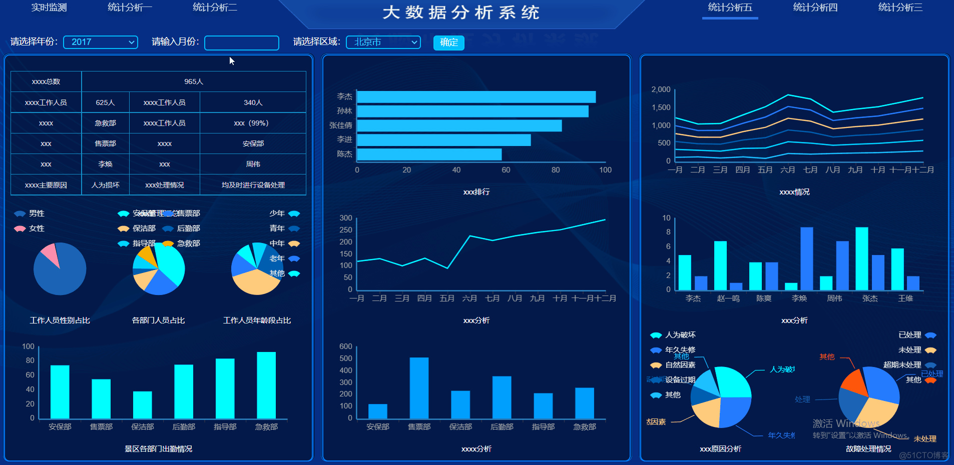 基于Echarts+HTML5可视化数据大屏展示—大数据管理平台中心_echarts_02