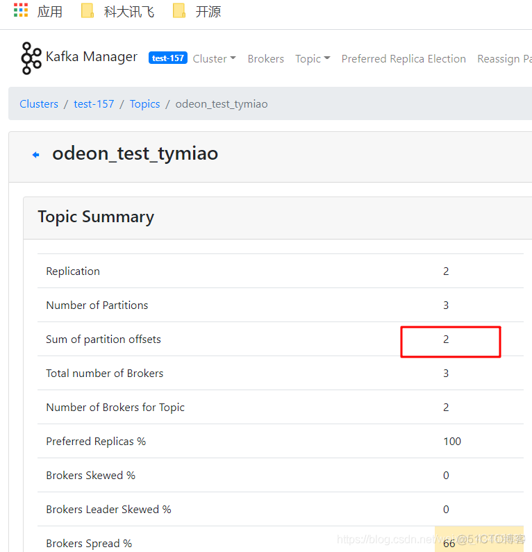 【Logstash】安装配置及对接Kafka实战_kafka_04