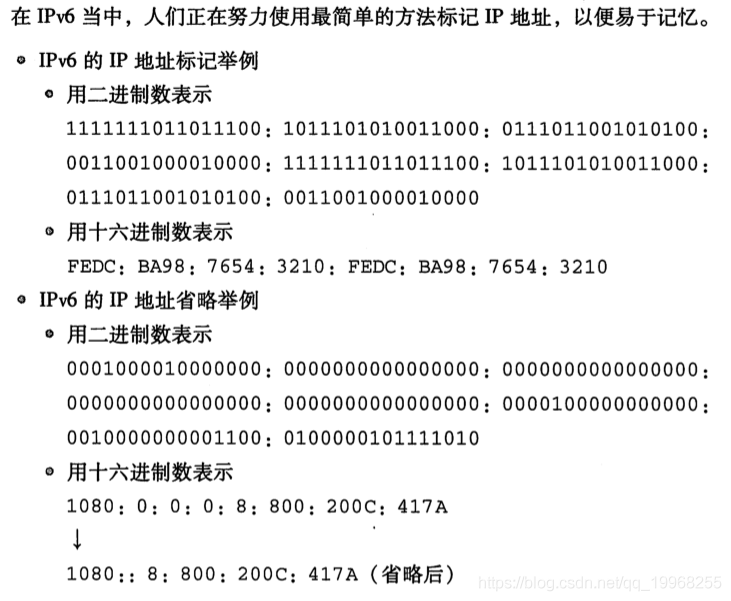 tcp/ip系列--IP协议_ipv6_03