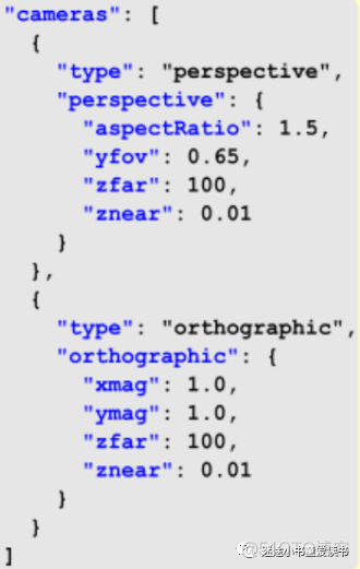 gltfOverview中文翻译_python_17